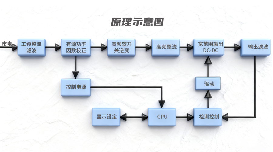 香港六马宝典资料大全