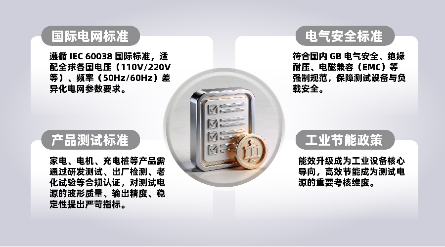 变频电源行业洞察图片