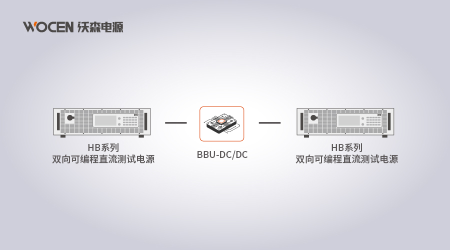 AI服务器BBU-DC/DC解决方案图片