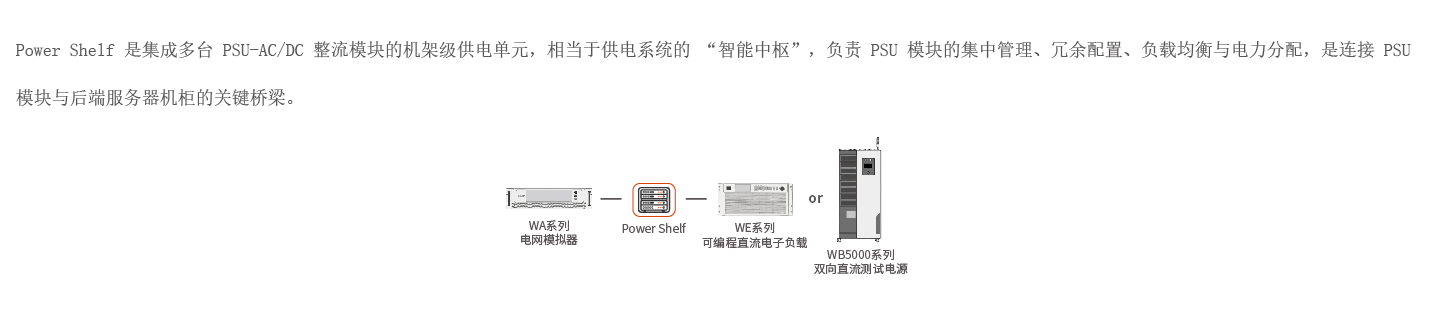 Power Shelf测试解决方案图片
