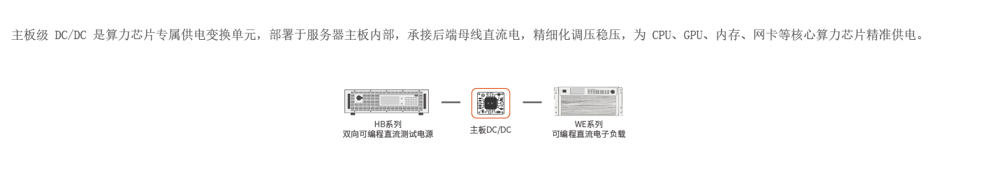 主板DCDC测试解决方案图片