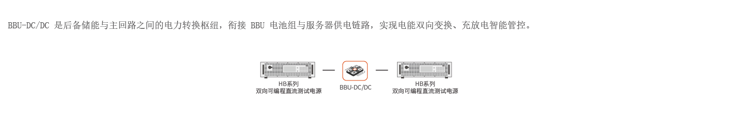 BBU-DCDC测试解决方案图片